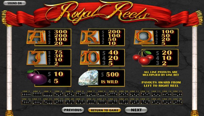 Go Into the Royal Realm of Ports at Royal Reels Gambling Enterprise